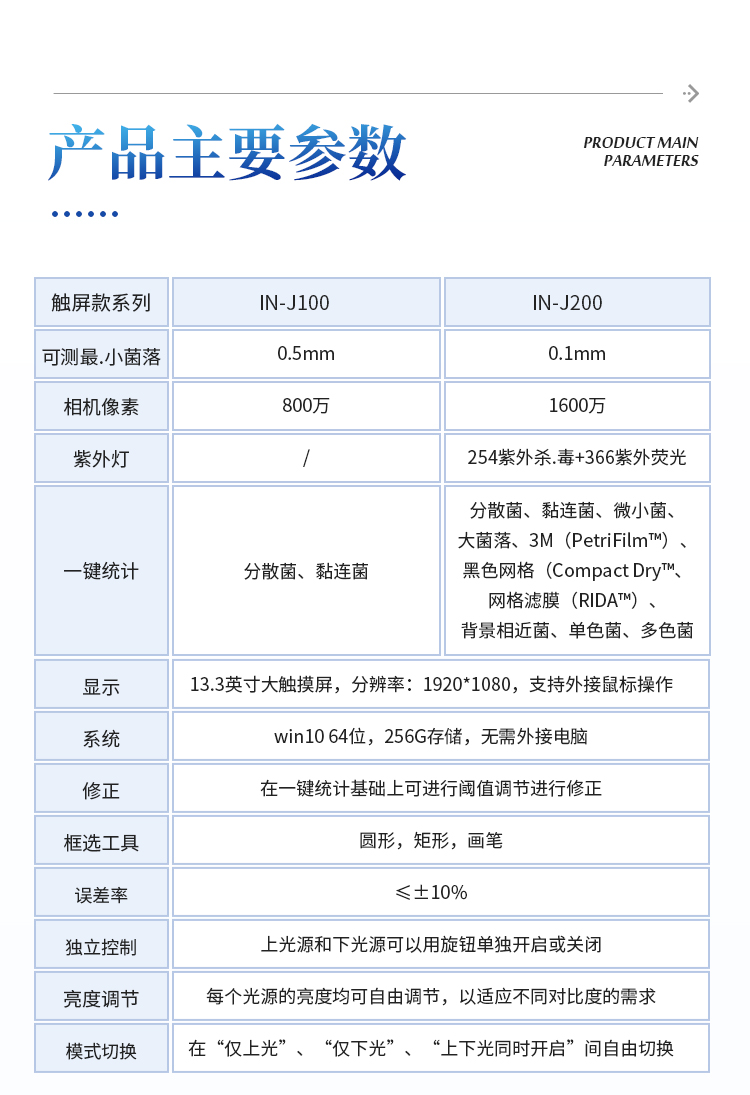 菌落计数及抑菌圈测量仪