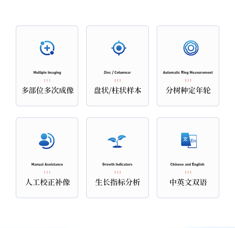 树木年轮分析仪