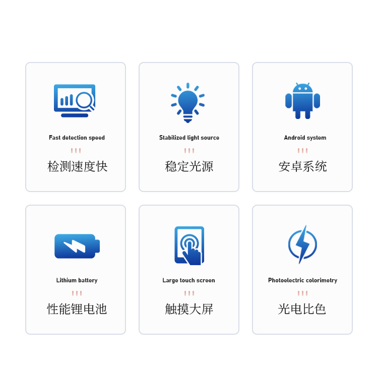 水质氟化物检测仪