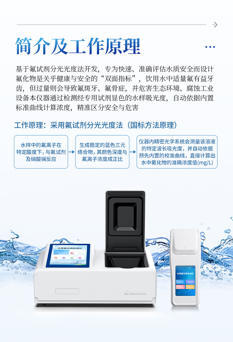 水质氟化物检测仪