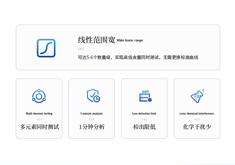 ICP原子发射光谱仪