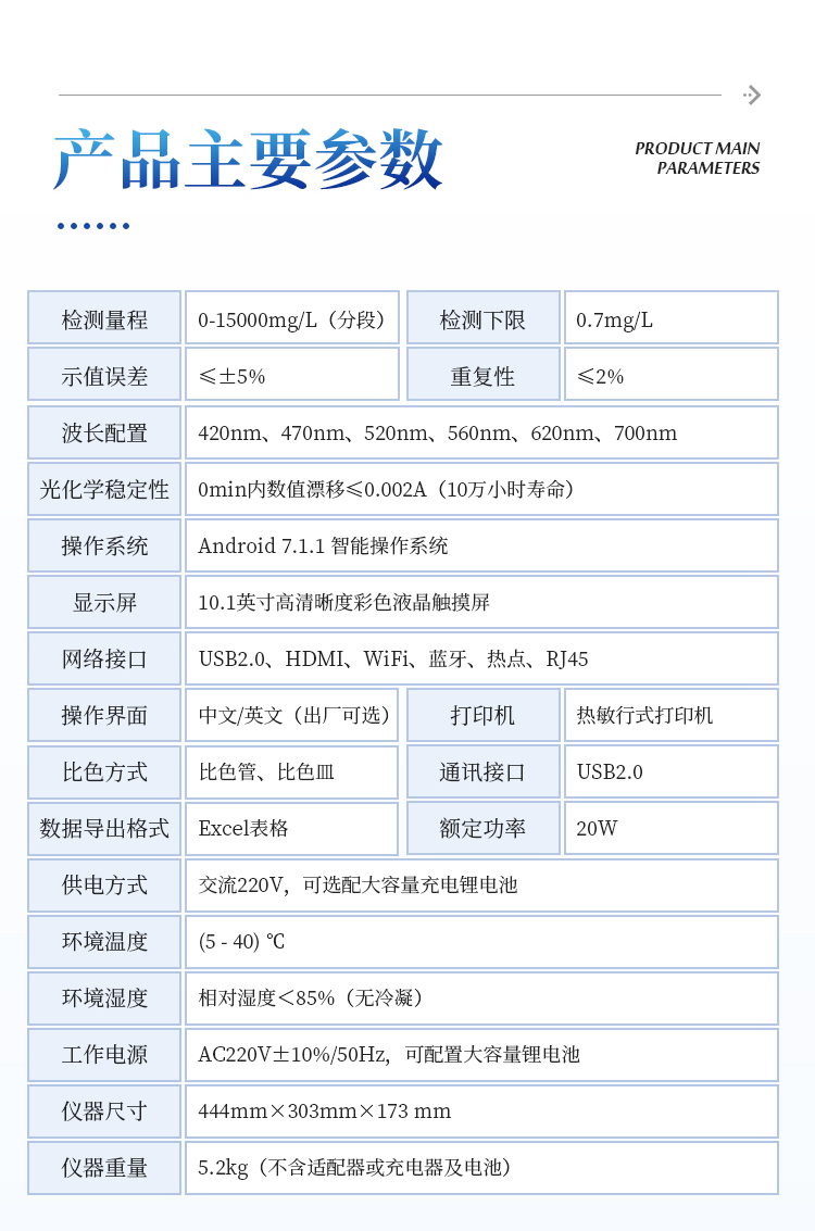 智能多参数水质检测仪