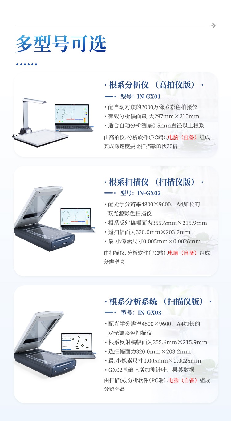 植物根系分析仪