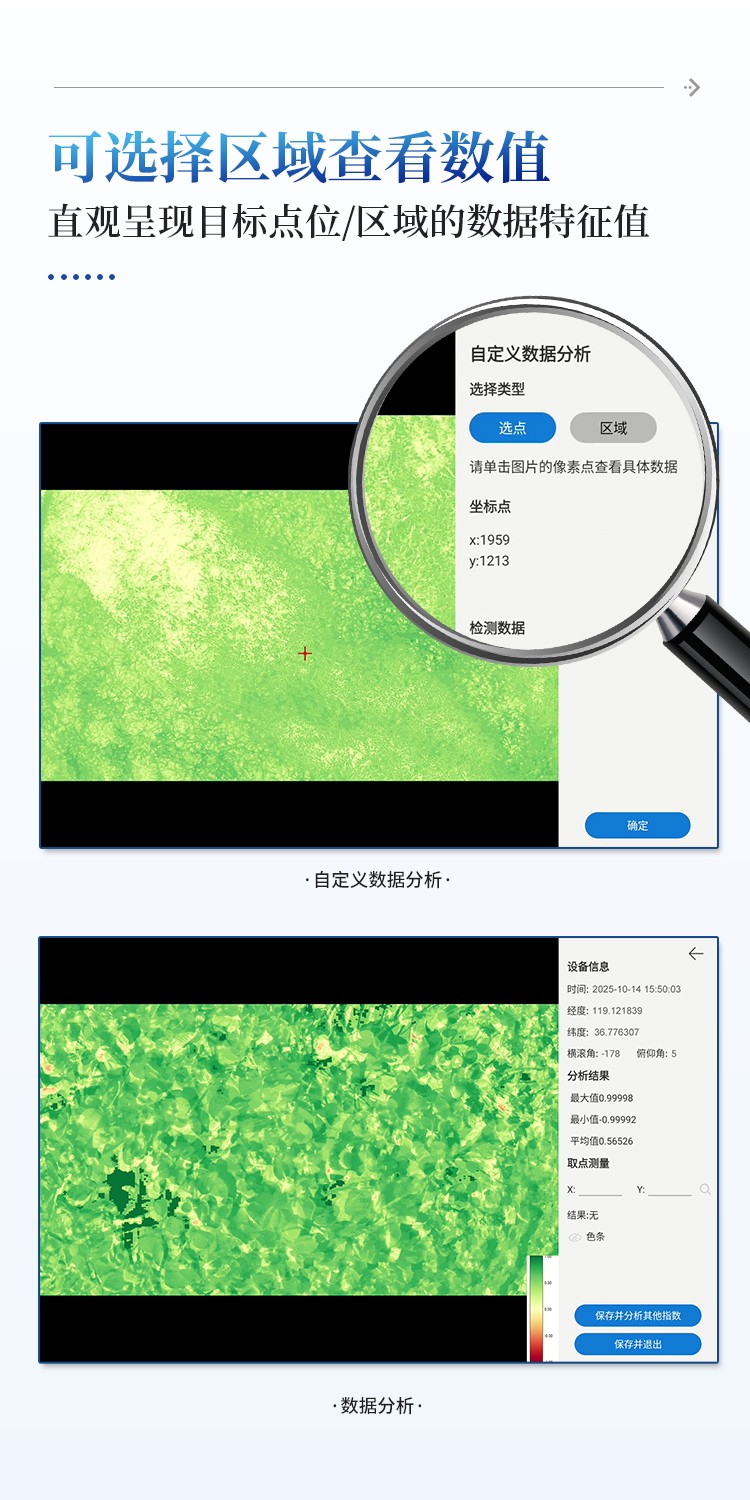 多光谱NDVI检测仪