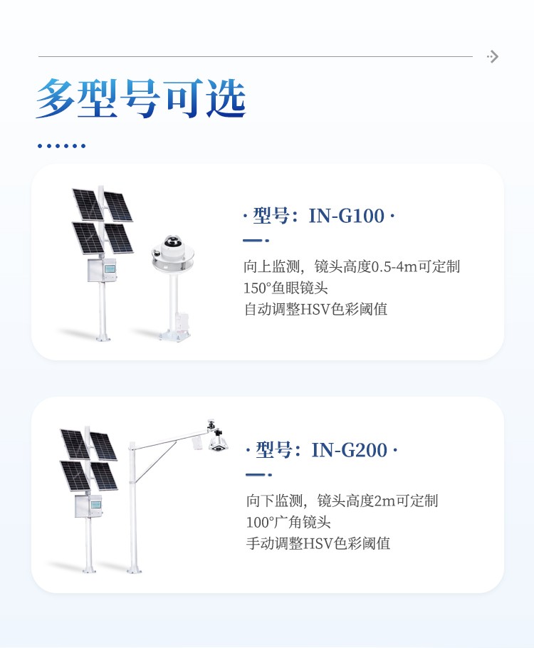 无线冠层分析仪