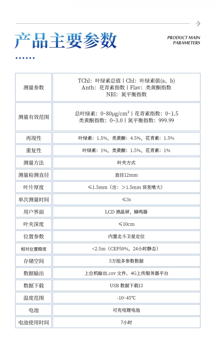 植物叶绿素&多酚测量仪 植物叶绿素&多酚测量仪