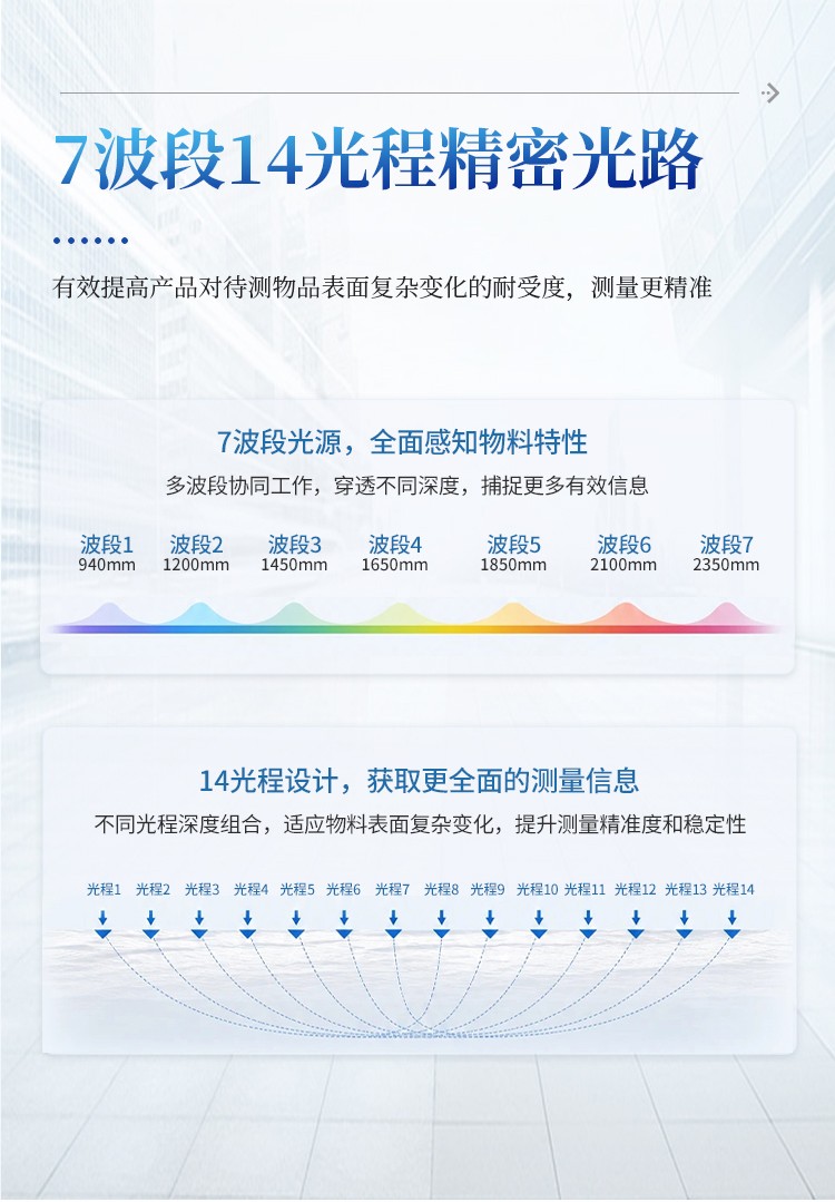 在线红外水分仪 在线红外水分仪