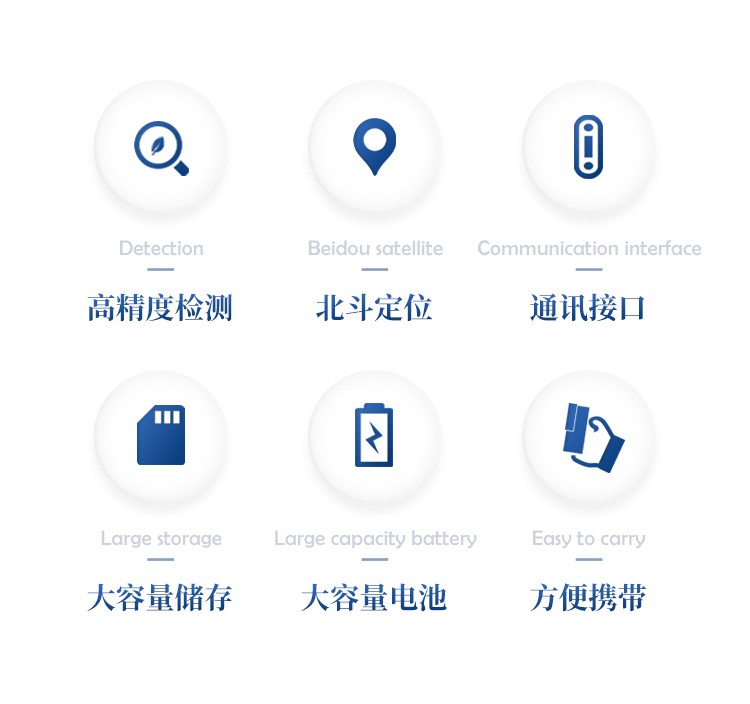 活体叶面积测量仪 活体叶面积测量仪