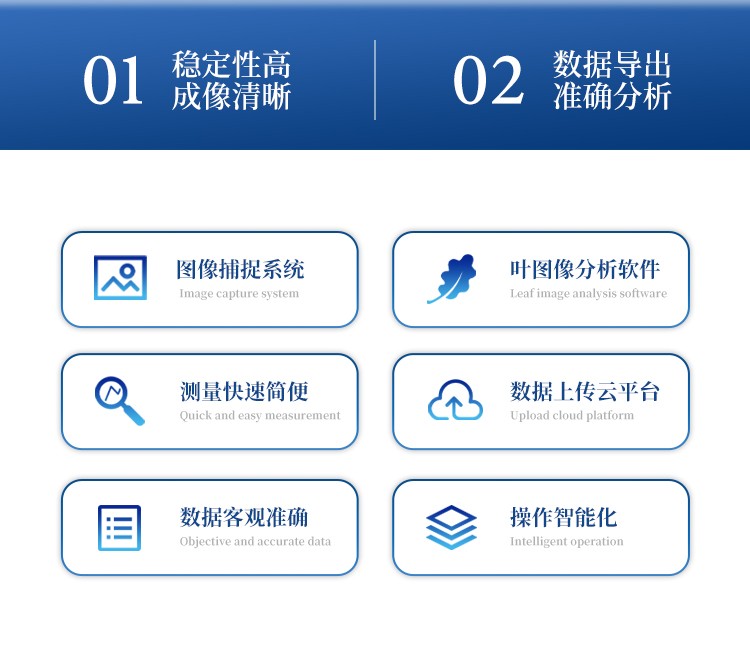 拍照式叶面积仪 拍照式叶面积仪