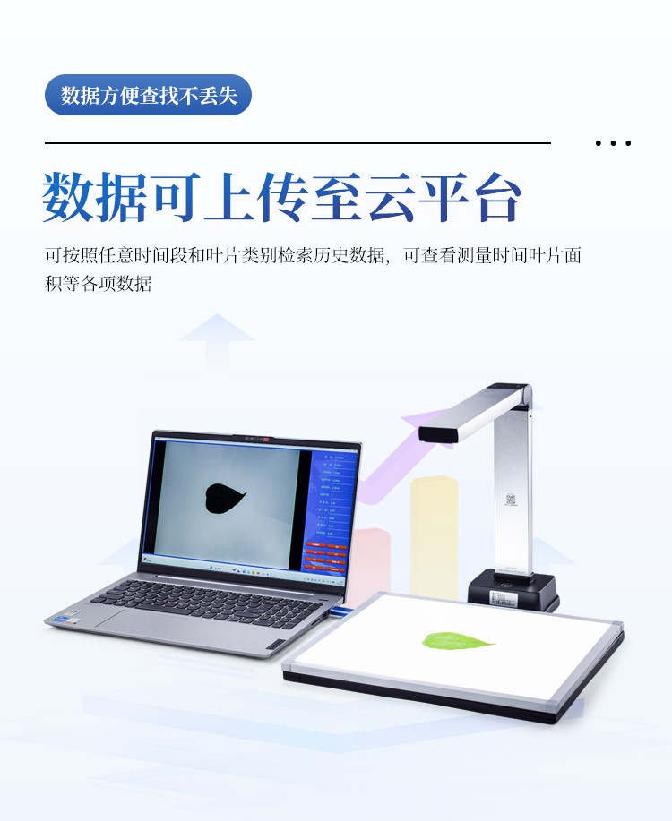 拍照式叶面积仪 拍照式叶面积仪
