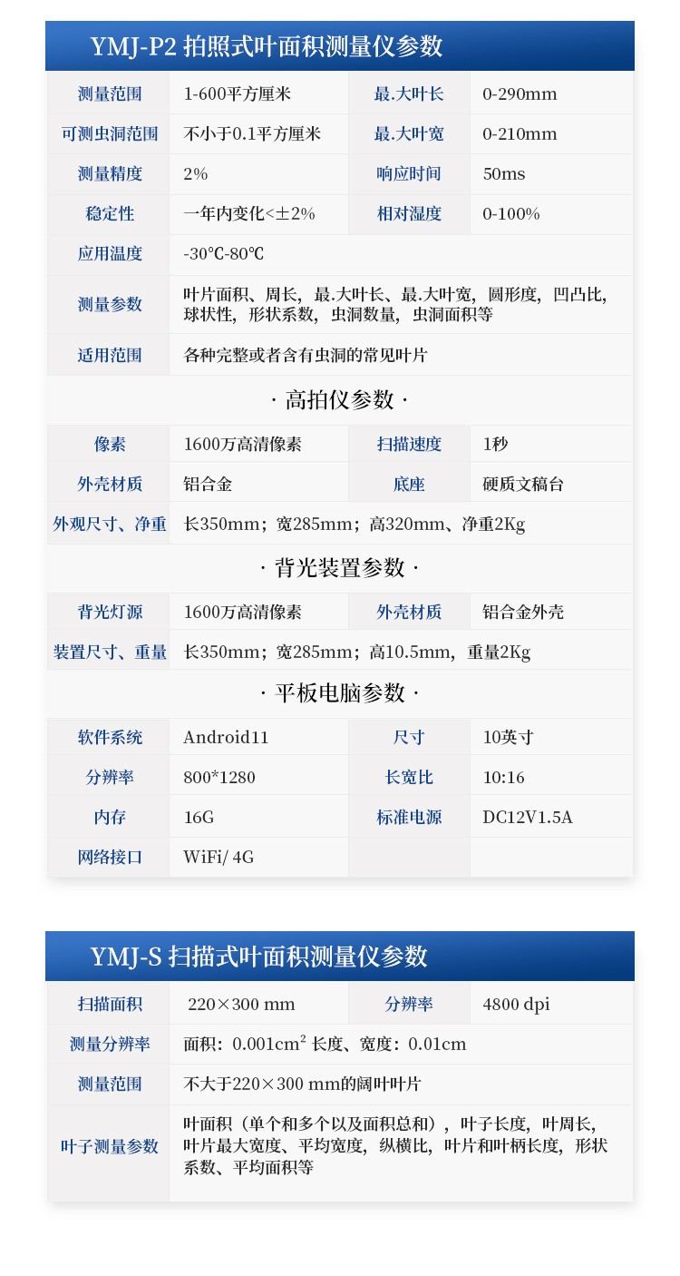 拍照式叶面积仪 拍照式叶面积仪