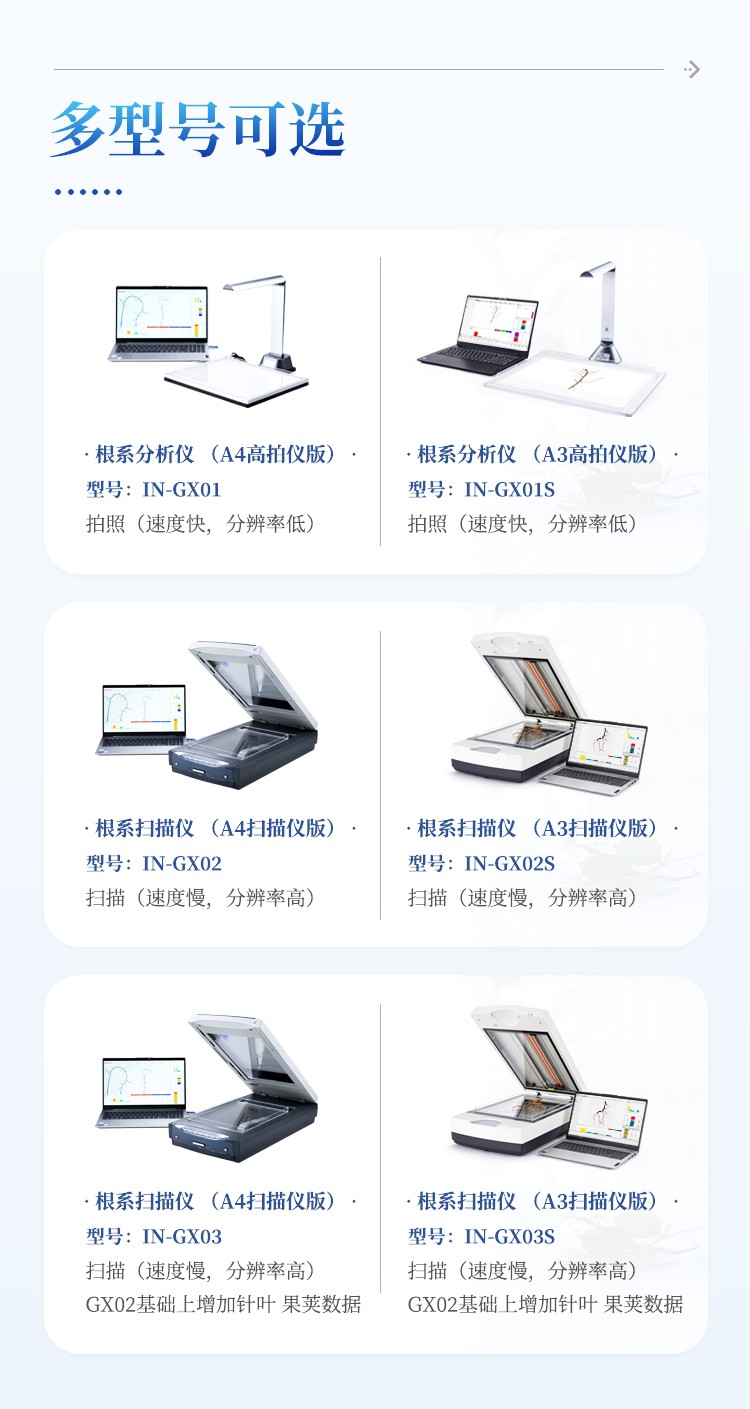 拍照式根系分析仪 拍照式根系分析仪