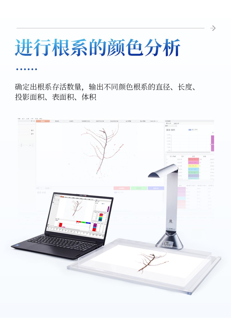 拍照式根系分析仪 拍照式根系分析仪