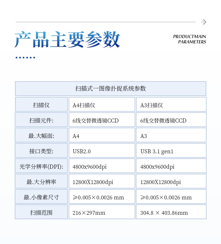 拍照式根系分析仪 拍照式根系分析仪