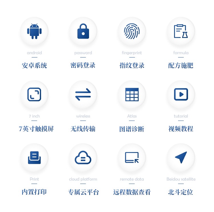 科研级土壤肥料养分检测仪 科研级土壤肥料养分检测仪
